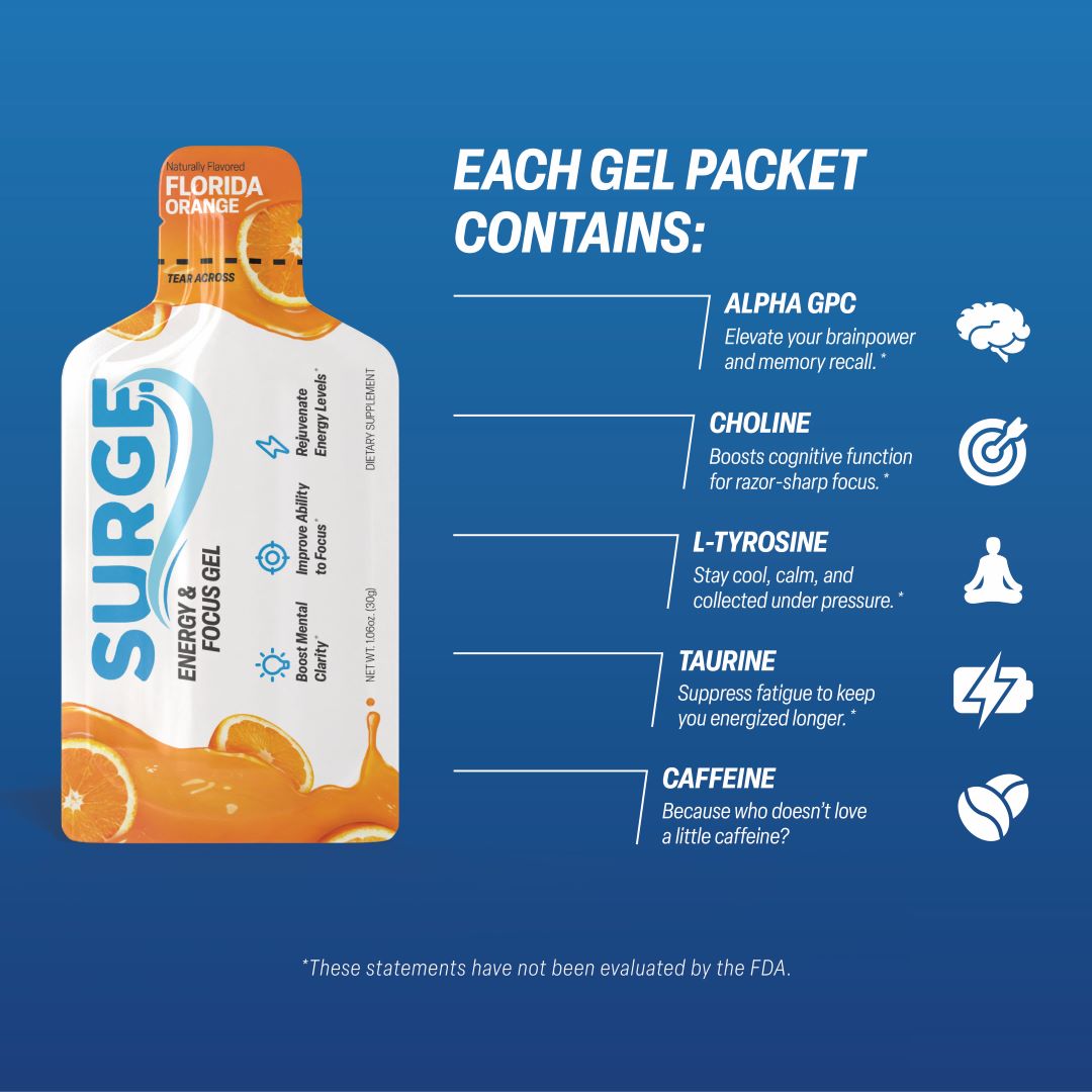 Surge Energy & Focus Gel - Florida Orange